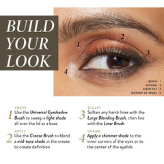 All Day Eye Kit (5 PC)