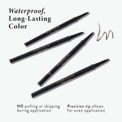 INKcredible Waterproof Gel Eyeliner Pencil