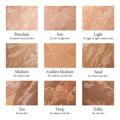 The Dark Spot Solution Kit - Natural Finish (4 PC)