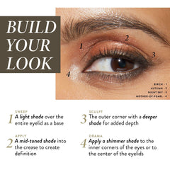 The Delectables Baked Eyeshadow Palette Earthy Essentials